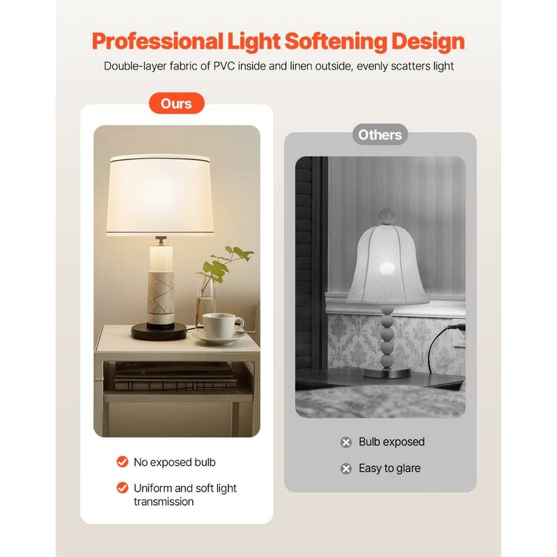 Modern Lamp Shade Set with Harp for Soft Lighting Home Decor