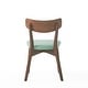 preview thumbnail 21 of 35, Chazz Mid-Century Modern Upholstered Rubberwood Dining Chairs (Set of 4) by Christopher Knight Home
