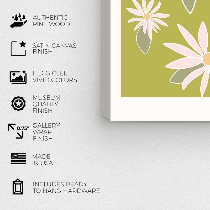 Wynwood Studio Canvas Floral and Botanical Portobello Water Lillies Green and Modern & Contemporary Wall Art Canvas Print