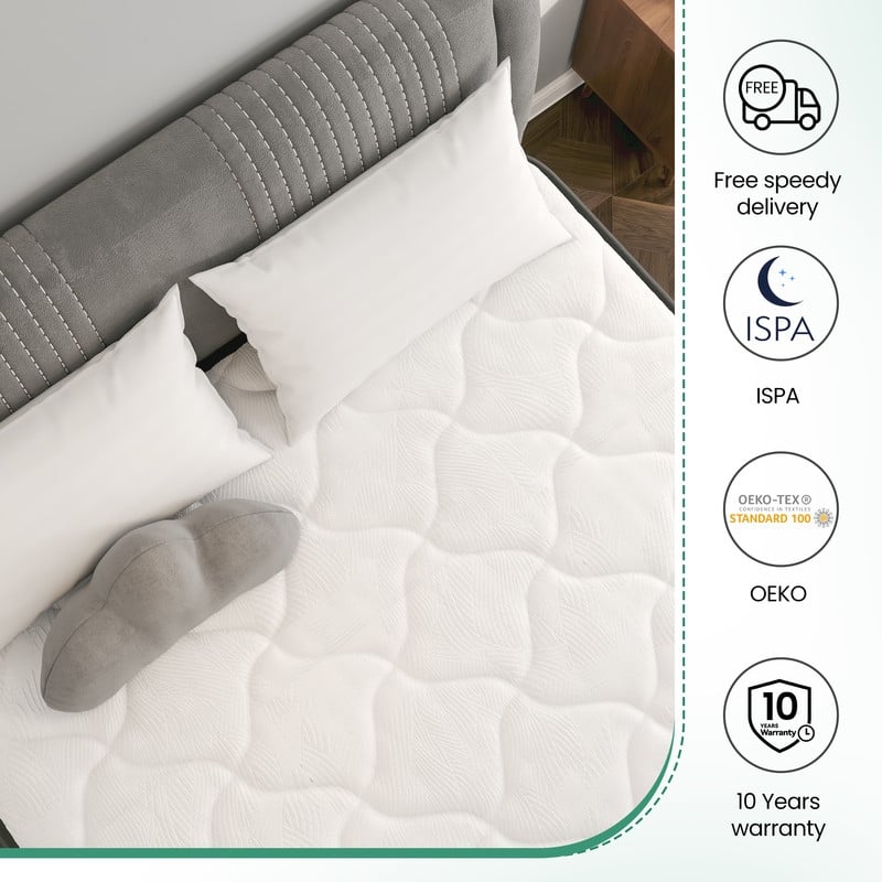 12in Supportive Innerspring Mattress with Memory Foam -Breathable Cover
