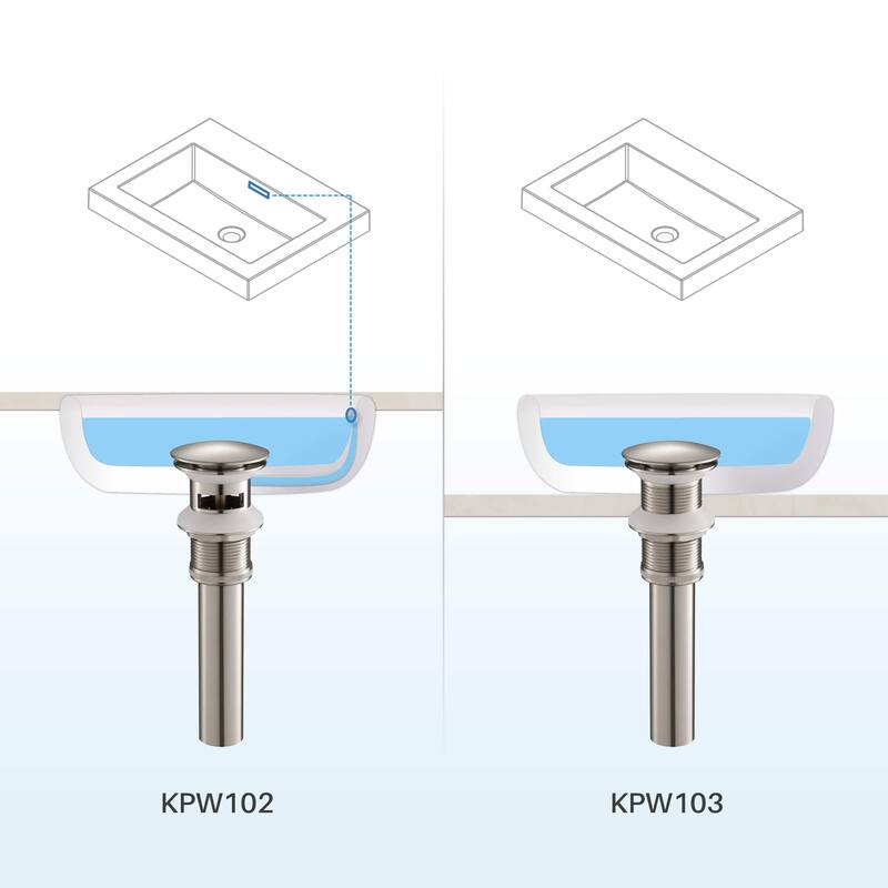 Bathroom Sink Pop Up Drain Stopper Full Cover without Overflow