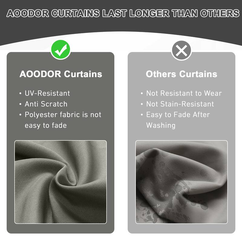 Aoodor 12x16 ft Outdoor Gazebo Curtains, 4 Panels Waterproof Privacy Sidewall Replacement with Zipper