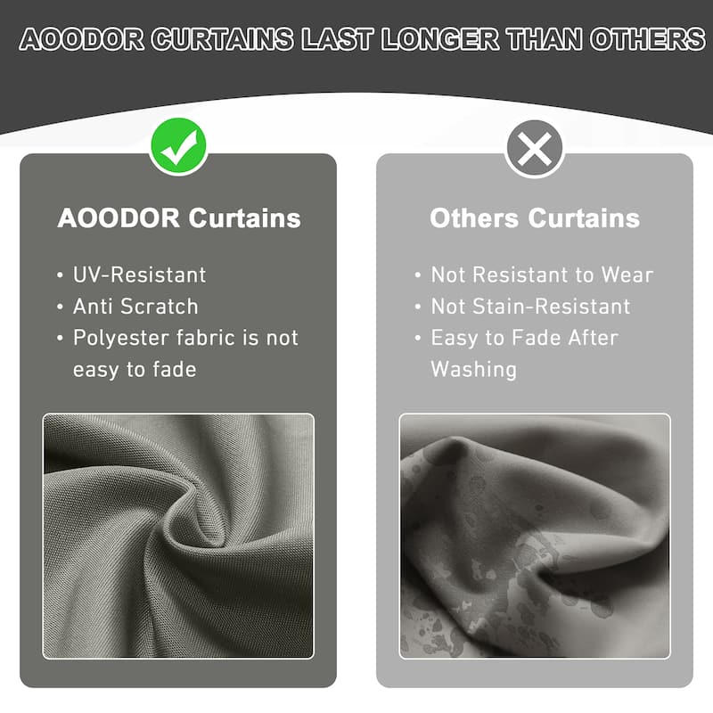 Aoodor Gazebo Curtain Replacement-Universal 4-Panel Sidewalls 10'x12', Curtain Only