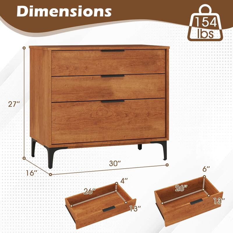 Gymax 2PCS 3-Drawer Dresser w/ Metal Support Legs & Anti-tipping Kit