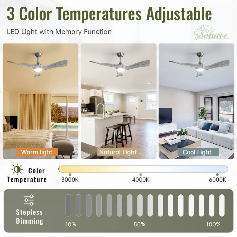 52"Solid Wood Ceiling Fan with Light Optional, 6-Speed Reversible DC Motor and Remote control,Smart Optional