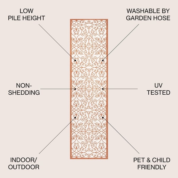 dimension image slide 6 of 18, JONATHAN Y Ourika Textured Weave Indoor/Outdoor Area Rug