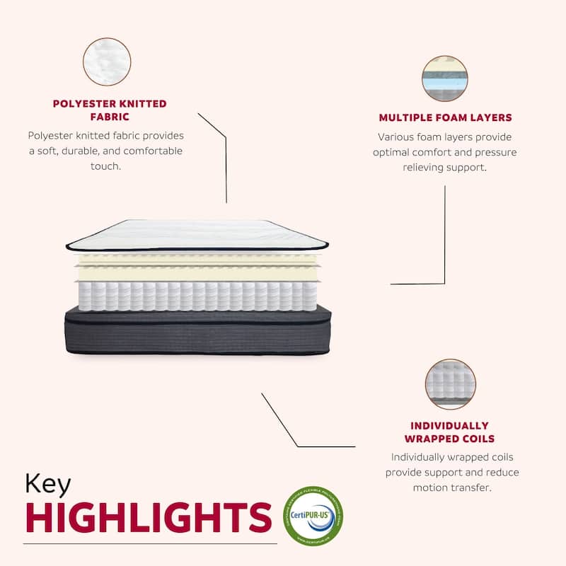 Grandlux 14 in. Hybrid Plush Foam Mattress
