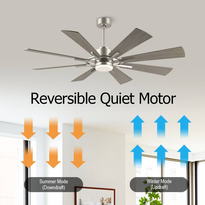 72"/80" DC Motor Indoor Ceiling Fan with Lights and Remote