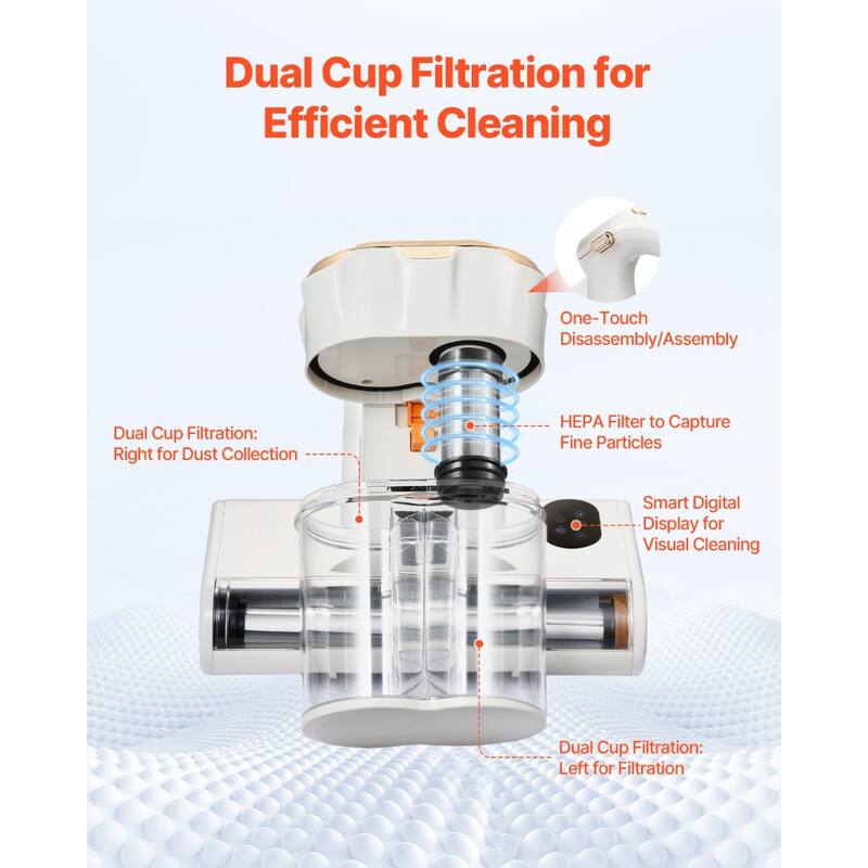 Mattress Vacuum Cleaner with 550W Motor, 18KPa Suction - 10.6 x 9.1 x 8.3 in