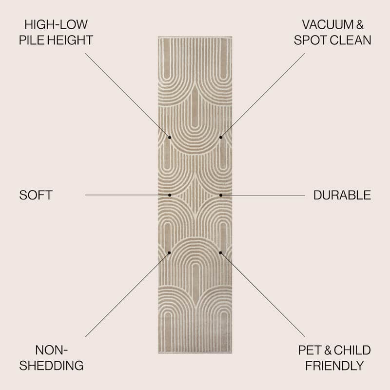 JONATHAN Y Aelius MidCentury Art Deco Striped Arches Two-Tone High-Low Area Rug