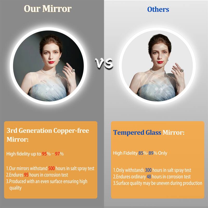 Backlit Round LED Lighted Bathroom Mirror Smart Touch Anti-Fog Wall Makeup Mirror with Aluminum Frame