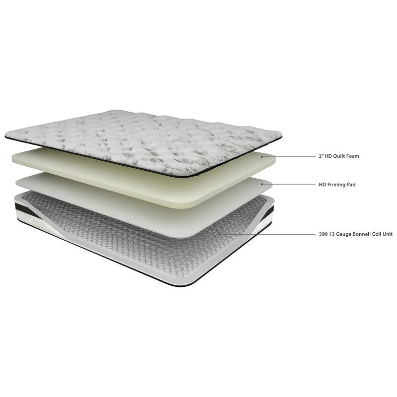 Signature Design by Ashley 8 Inch Chime Innerspring Black/White 2-Piece King Mattress Package