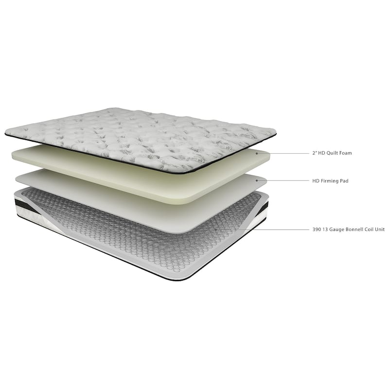 Signature Design by Ashley 8 Inch Chime Innerspring Black/White 2-Piece Mattress Package