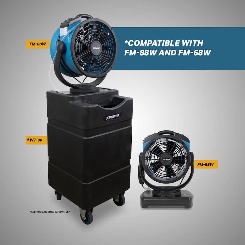 Water Tank for Misting Fan Bed Bath & Beyond 36406231