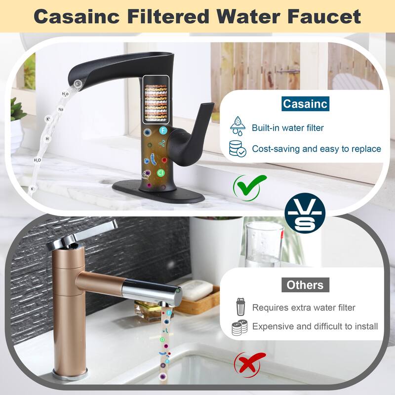 Single Handle Single Hole Bathroom Vanity Sink Waterfall SpoutBathroom Faucet