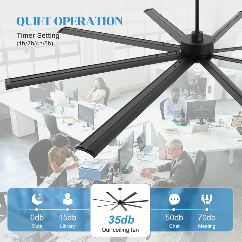 Large 96/120-inch Industrial Ceiling Fan without Light with Remote (6/8-Aluminum Blades)