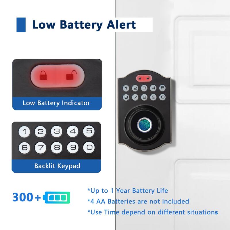 Smart Fingerprint Door Lock with Keypad & Auto-Lock