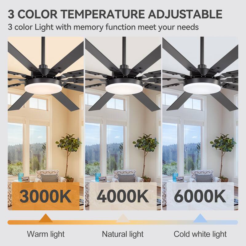 Large 84"/72" Reversible 10-Blade Integrated Ceiling Fan with LED Light Kit and Remote