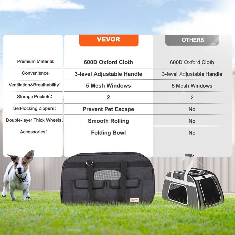 VEVOR Cat Carrier with Wheels Rolling Pet Carrier with Telescopic Handle and Shoulder Strap