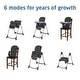 preview thumbnail 11 of 18, Minla 6-in-1 High Chair - Classic Green