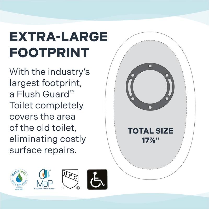 CRAFT + MAIN TL-5800AFH-R Easley Flush Guard 1.28 GPF Two Piece Round