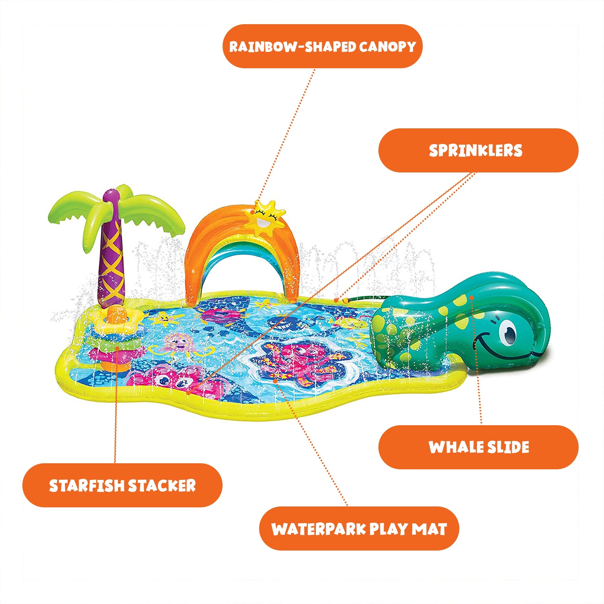 Banzai Splish 'N Splash Kids Inflatable Outdoor Water Park Play