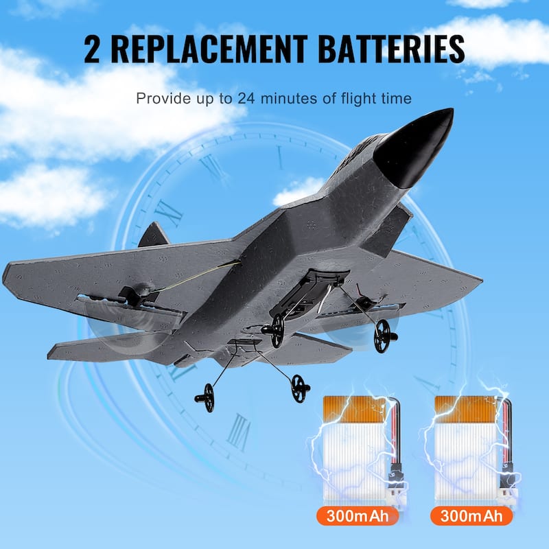 RC Plane Easy to Fly RC Glider for Adults Kids Beginners Boys