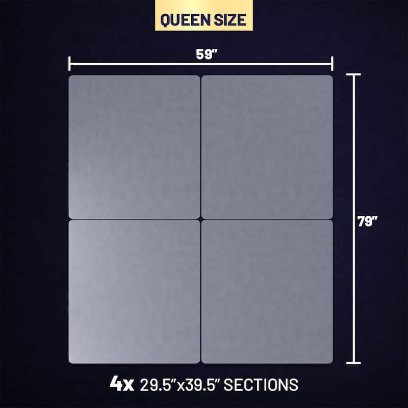 Premium 38mm Solid Surface Wood Bunkie Board Queen Size Bed Frames, 4-Piece Under Mattress Support Board, Fully Assembled.