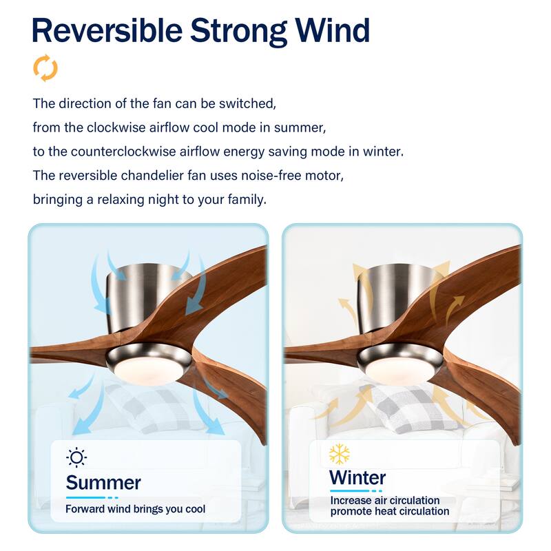 52" Blades Ceiling Fan with Light and Remote Control