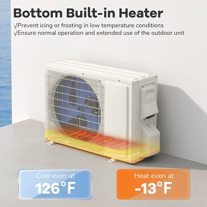 Gymax 12000 BTU Mini Split AC 24 SEER2 Inverter Air Conditioner w/ 1