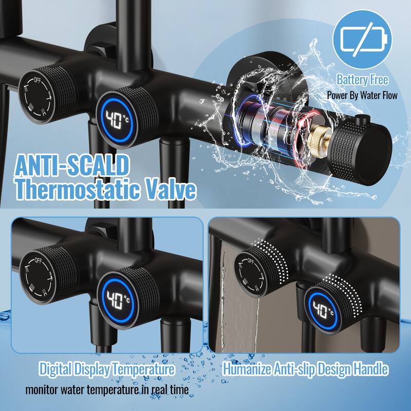 4-Function Thermostatic Rainfall Shower System with Rough-In Valve, Rain Mixer Shower Combo Set