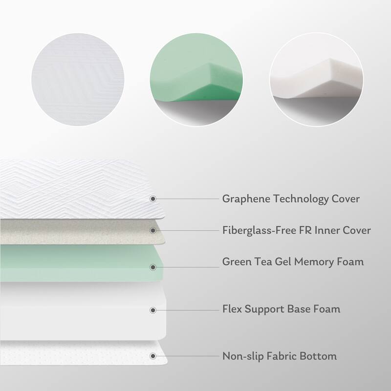 10 Inch Green Tea Infused Memory Foam Full Mattress, Cooling Gel Memory