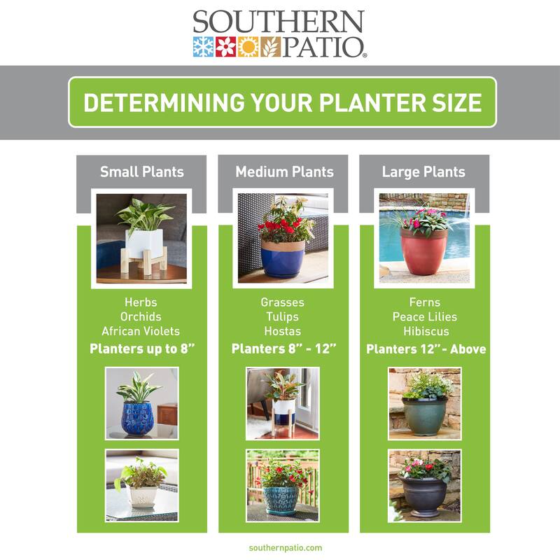 Southern Patio Oakland Blue Ceramic 5.9-inch Planter
