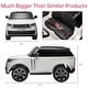 preview thumbnail 5 of 41, 2 Seater Battery Operated 24V Electric Truck Vehicle Licensed Land Rover with Spring Suspension