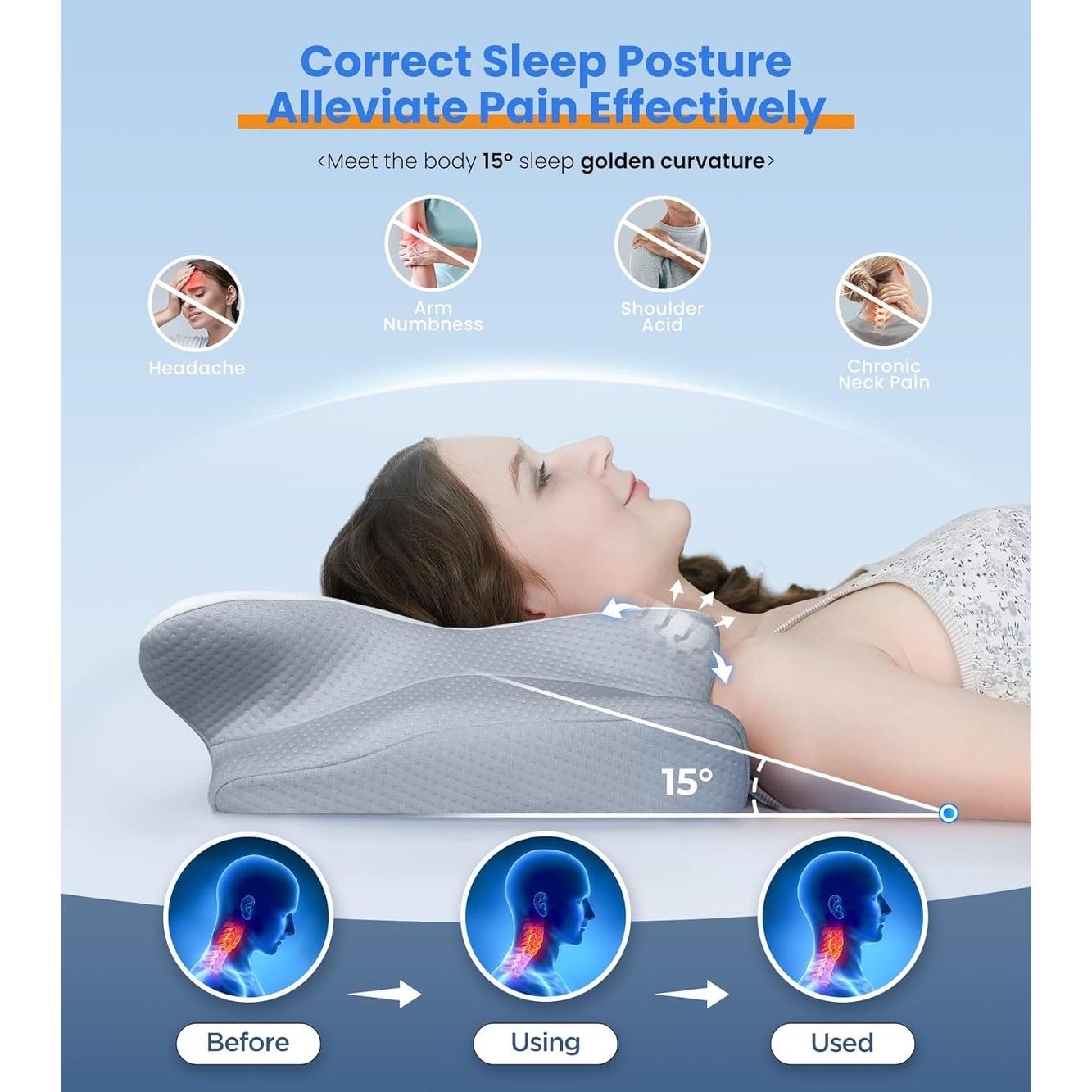 Neck pillow for neck pain relief sales