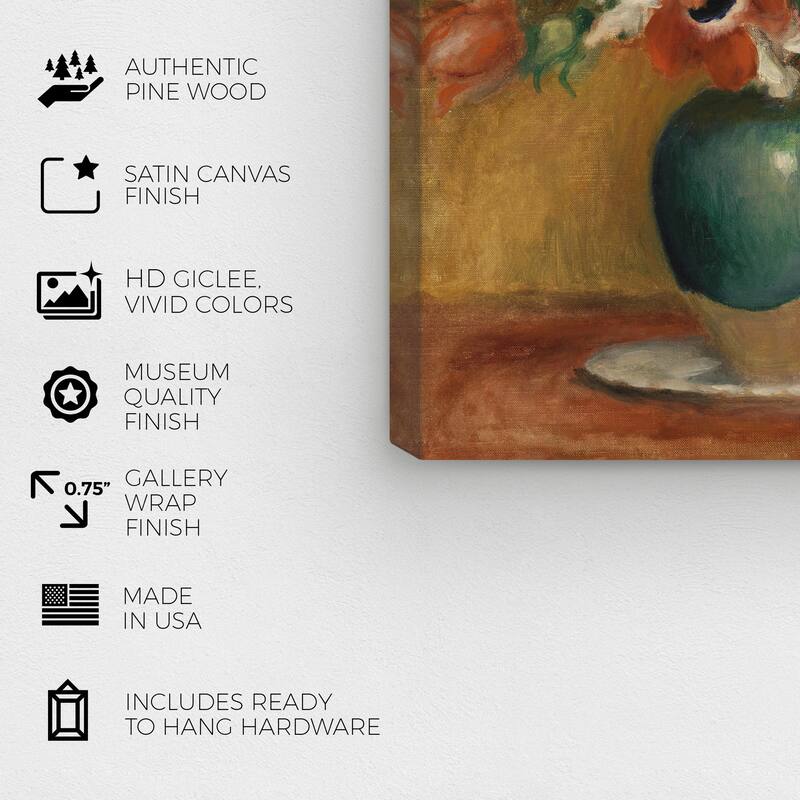 Wynwood Studio Canvas Floral and Botanical Pierre Auguste Renoir - Fleurs Orange and French Country Wall Art Canvas Print
