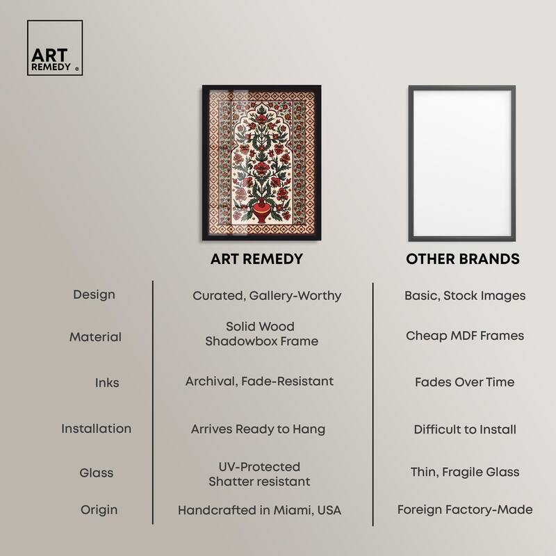 Royal Floral Mat Shadowbox by Art Remedy