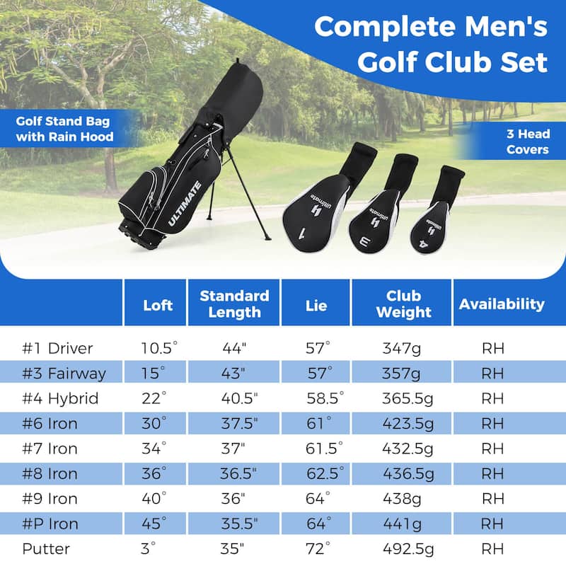 Costway Men's Complete Golf Clubs Package Set 10 Pieces Includes Alloy - See Details