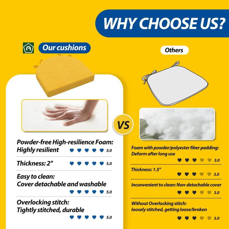 AAAAAcessories 17 in. X 16 in.Indoor Strap Non-slip Chair Cushion for Multi-scenario Setups (2 Pack) - N/A