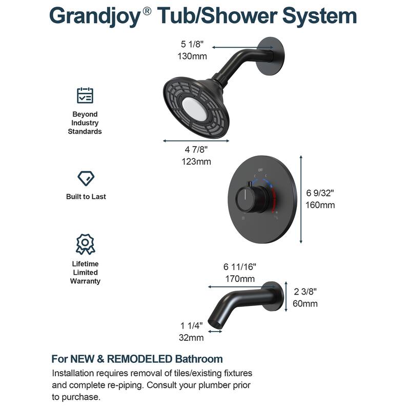 GRANDJOY 5 inch Wall Mount Shower Head with Tub Spout Shower Faucet Set Temperature Display Pressure Balanced Valve