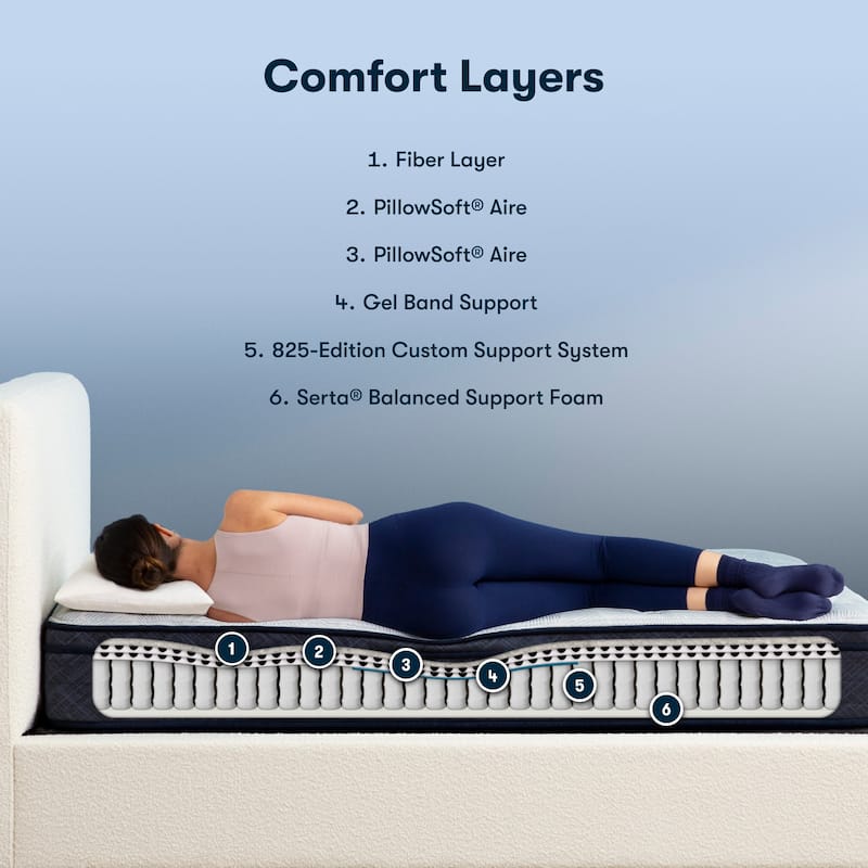 Serta Perfect Sleeper Midsummer Nights 11" Plush Euro Top Mattress Set