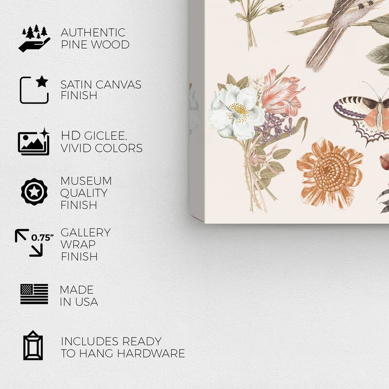 Wynwood Studio Canvas Floral and Botanical Bird Sighting IV Pink and Light Pink Farmhouse Wall Art Canvas Print - Pink, White