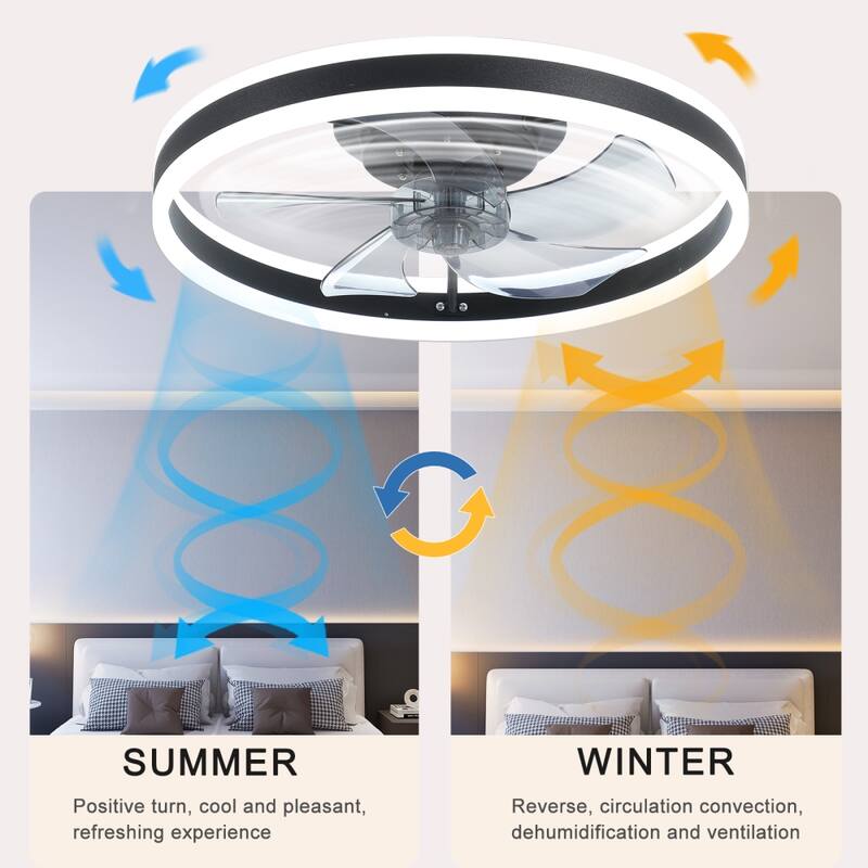 20" Dimmable LED Ceiling Fan 6 Speeds with Light and Remote Control