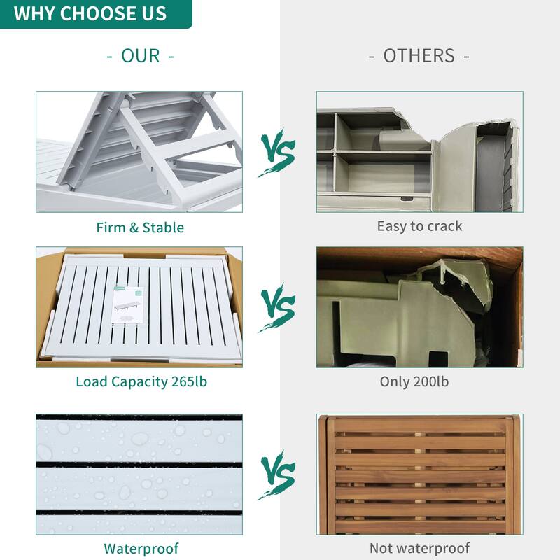 74.5'' Reclining Single Outdoor Lounge Chairs