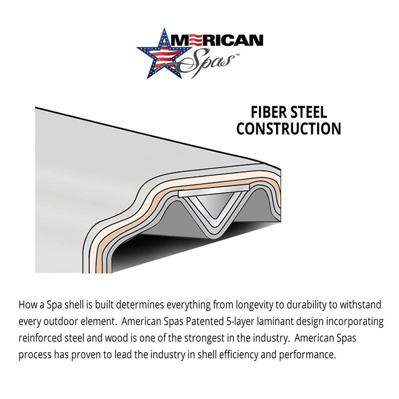 American Spas 6-Person 45-Jet Premium Acrylic Lounger Spa Standard Hot Tub with Ozonator and Sound System