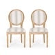 preview thumbnail 21 of 90, Phinnaeus French Country Fabric Dining Chairs (Set of 2) by Christopher Knight Home