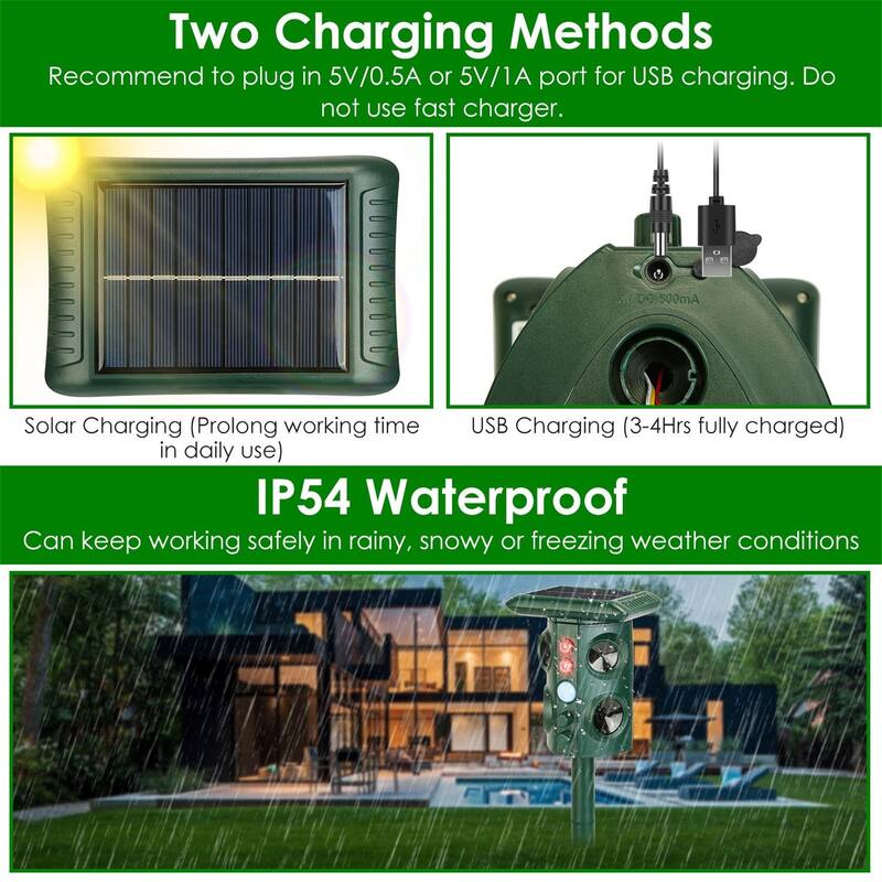 Solar Ultrasonic Animal Repeller Solar Powered Repellent Chaser w/ IP54 Waterproof Sound Flashing Light