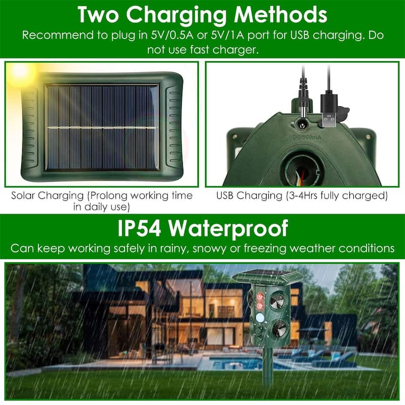 Solar Ultrasonic Animal Repeller