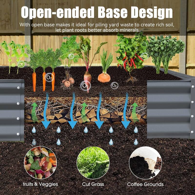 Modern Garden Bed Large Metal Planter with Open Ended Base Support Rods, for Gardening Vegetables Fruits Flowers - 8' x 10'