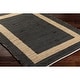 preview thumbnail 24 of 30, Livabliss Jean Modern & Contemporary Area Rug